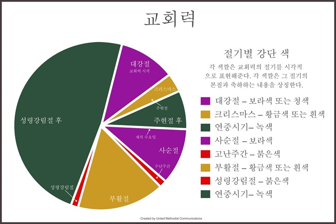 그래픽, 로렌스 글랜스, 연합감리교 공보부. 그래픽, 로렌스 글랜스, 연합감리교 공보부.