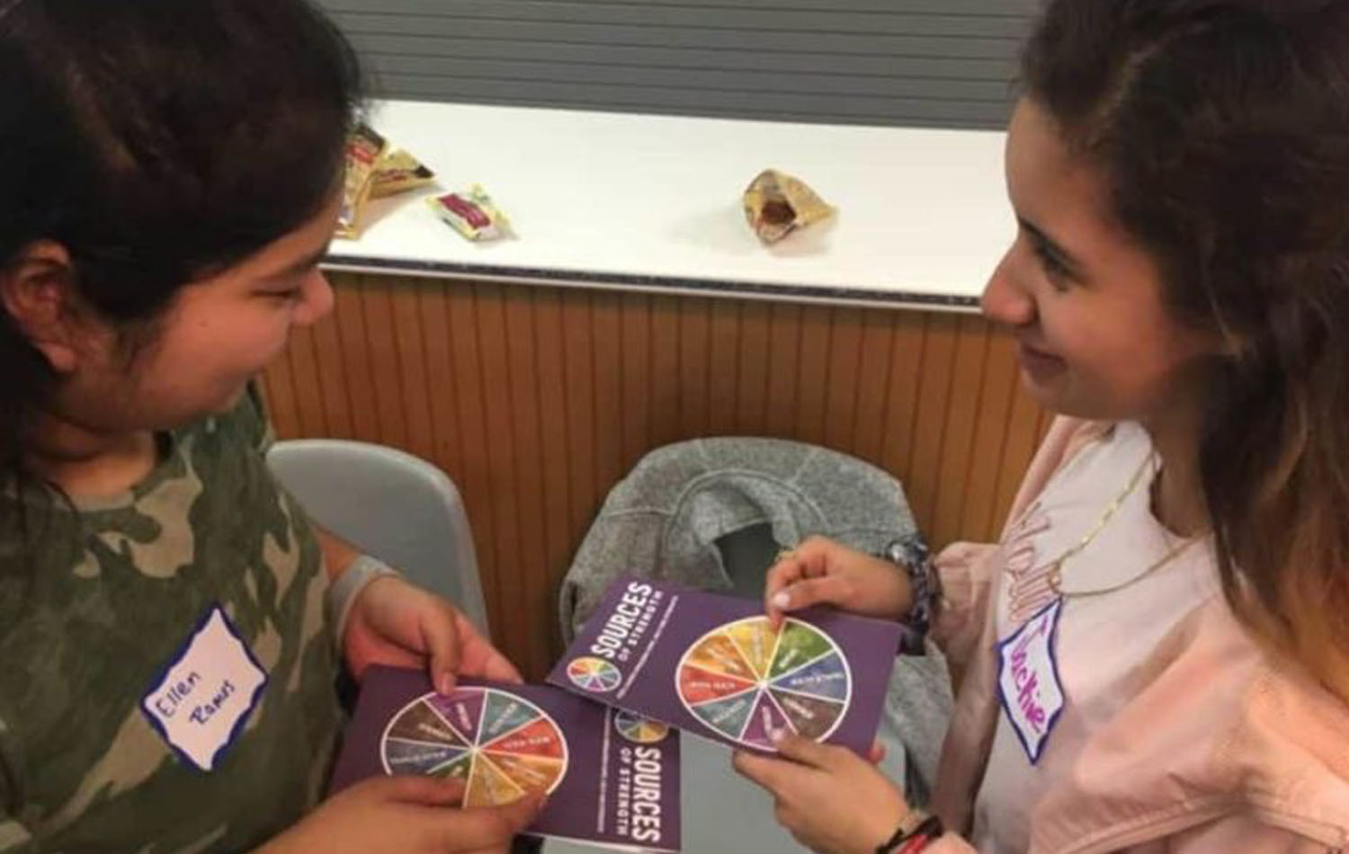 Estudiantes de la Escuela Intermedia North Davie en Mocksville identifican sus fuentes de fortaleza como parte de un programa de prevención del suicidio que creó la Iglesia Metodista Unida Smith Grove. El cierre de escuelas debido a COVID-19 ha llevado a la iglesia a contratar a un consejero remoto para apoyar a las familias. Foto cortesía Caroline Parker,  EducationNC.