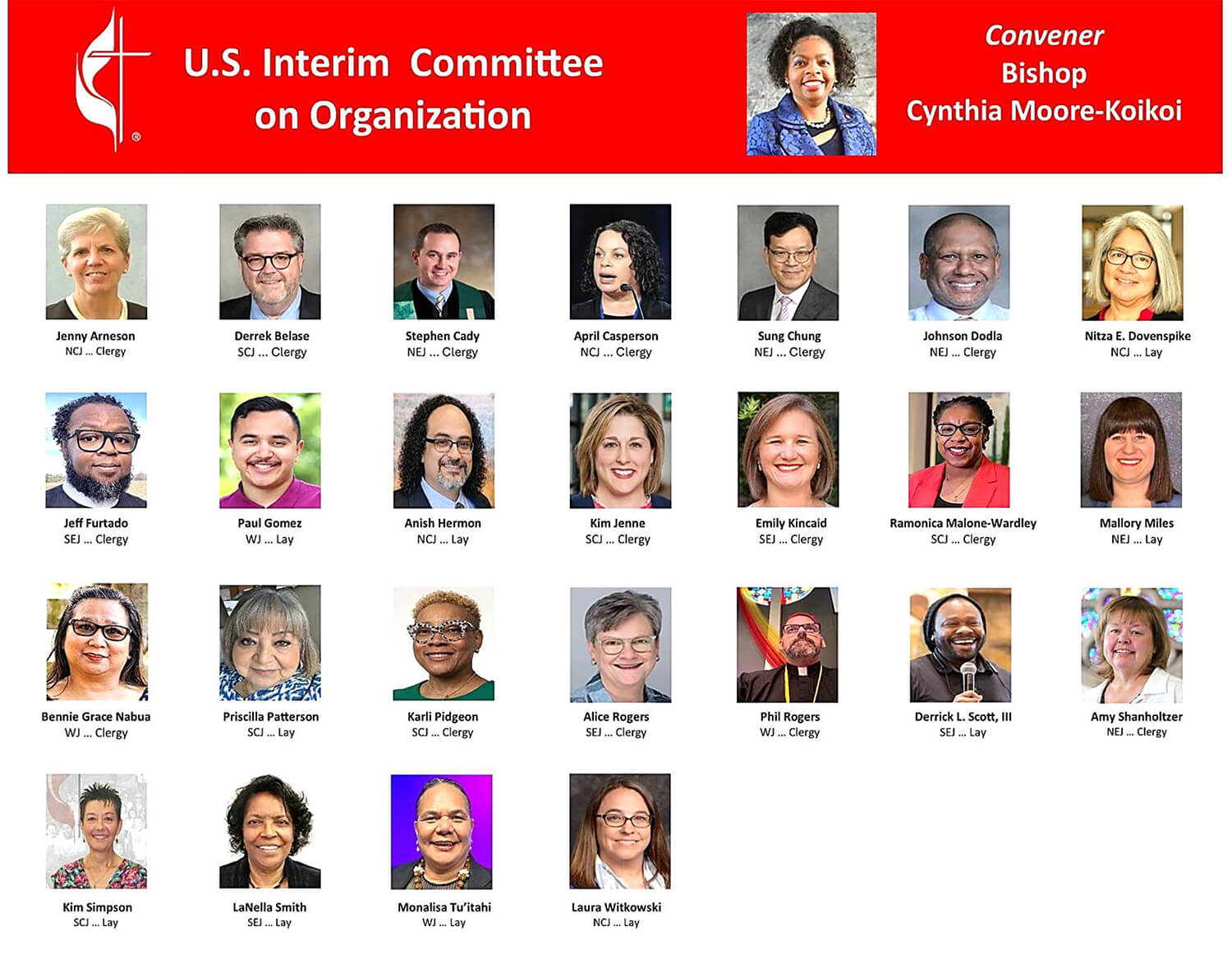 Miembros del Comité Interino de Organización de la Conferencia Regional de los Estados Unidos. Foto cortesía del Concilio de Obispos/as. 